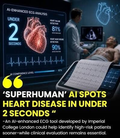 Less Than Two Seconds Matters